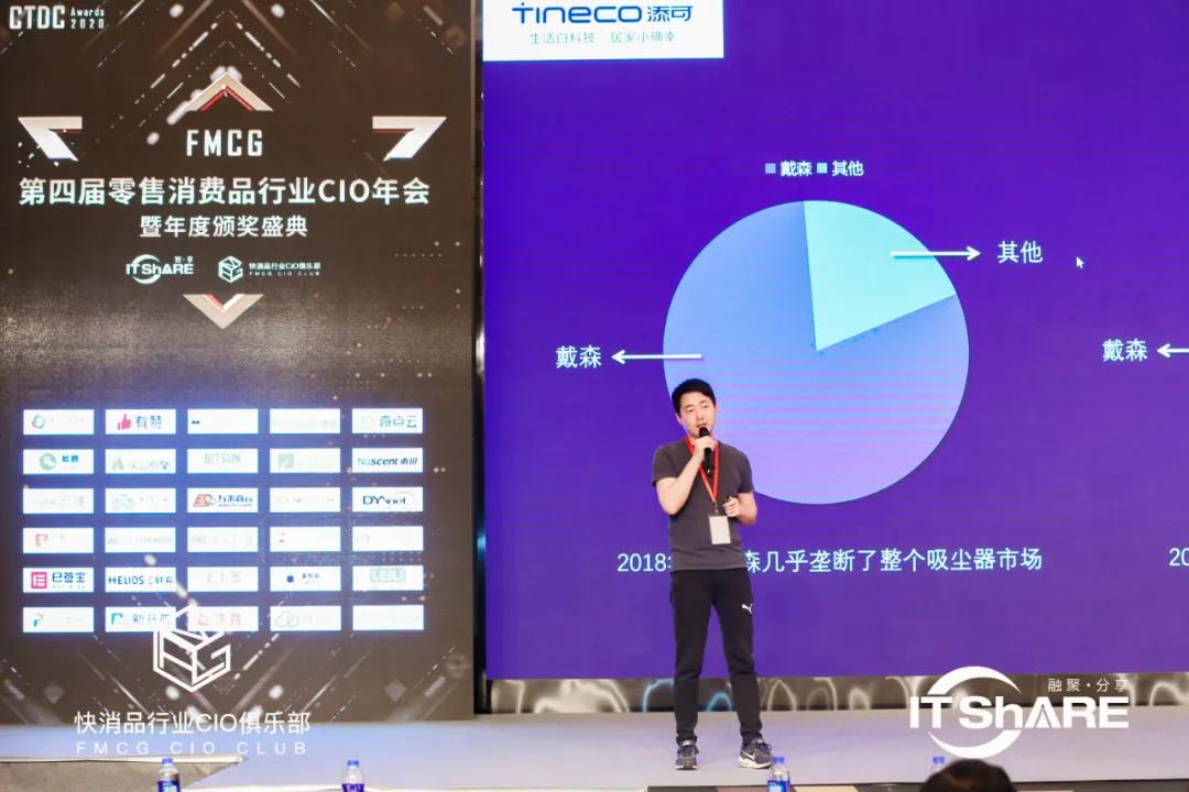 3個品類冠軍故事，發現品牌增長新機會